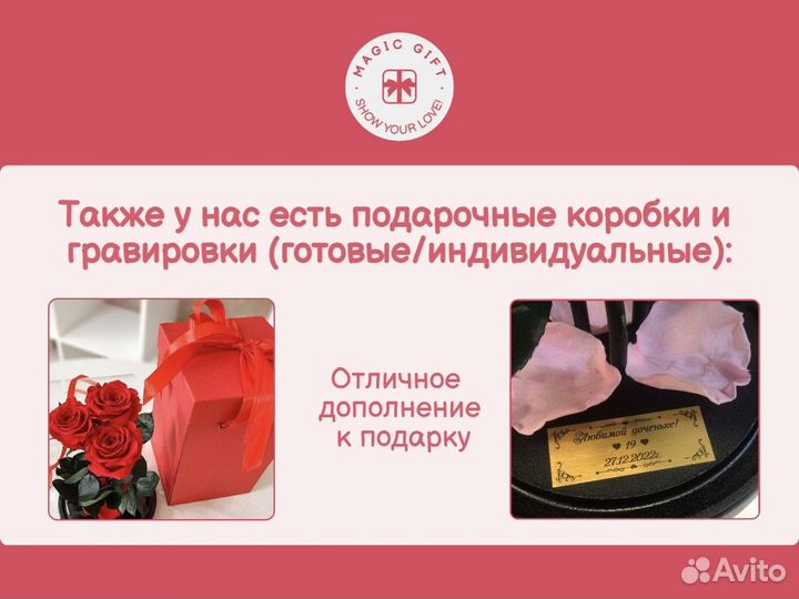 Розы в колбе разные