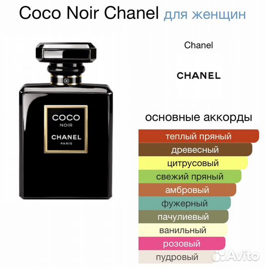 Coco Noir Chanel 100 мл