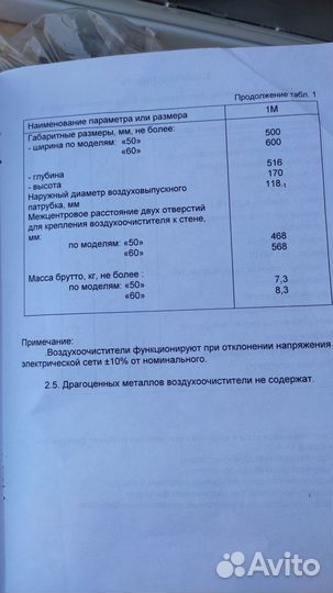 Кухонная вытяжка dako