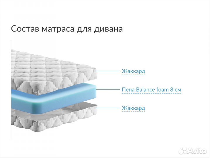 Пуф матрас складной + подушка в подарок