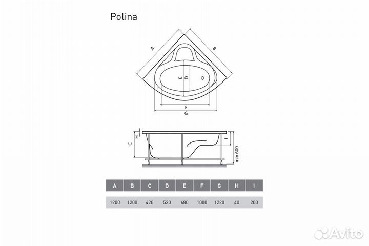 Ванна акриловая угловая Relisan polina Гл000001267