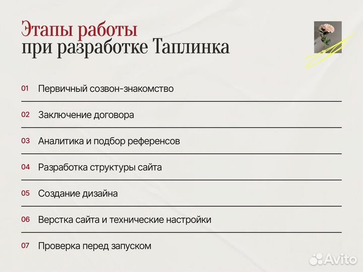 Создание сайта на Таплинк Taplink