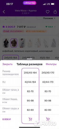 Куртка женская 42-44