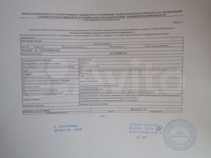 Участок 7 сот. (СНТ, ДНП)