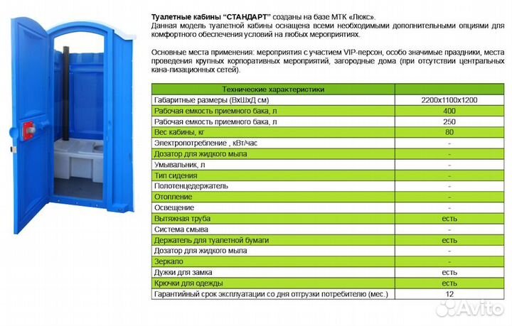 Новые туалетные кабины из качественного пластика