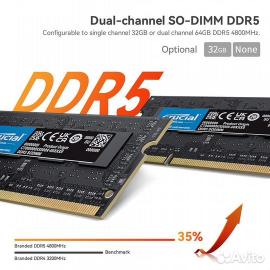 Мини пк Beelink GTR6 Ryzen 9 6900HX DDR5