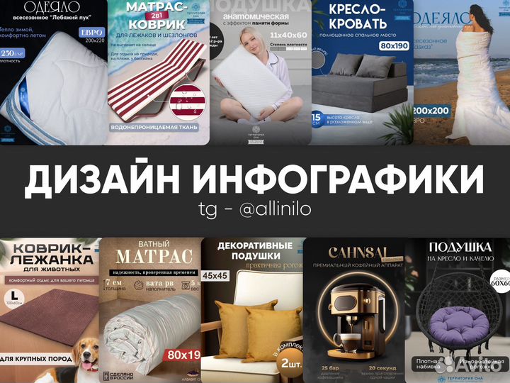 Дизайн инфографики