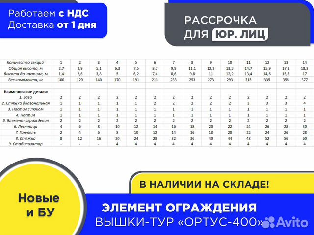 Элемент ограждения для вышек-тур Ортус 400 (ндс)