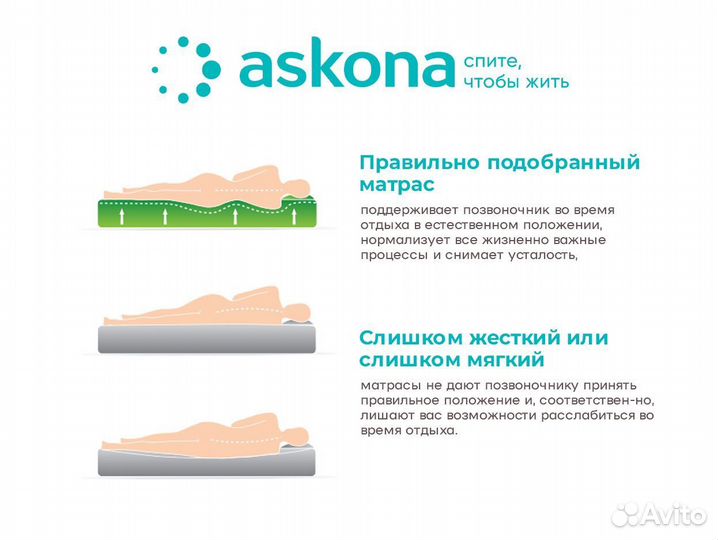 Матрас askona