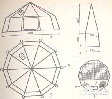 Палатка «Зима»