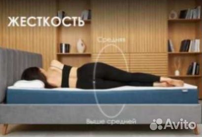 Матрас Kant Start S5(140х200)