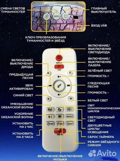 Ночник проектор 