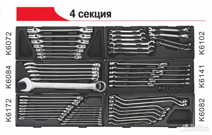 Тележка JTC-5641 5 секций инструмент 496 шт