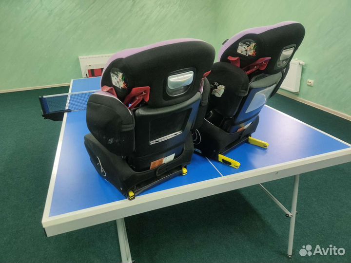 Автокресло Kiddy Guardian Pro