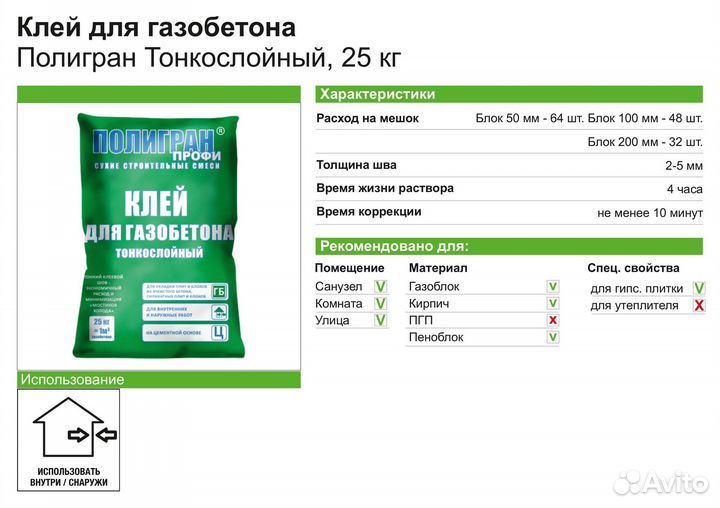 Клей для газобетона Полигран, 25 кг