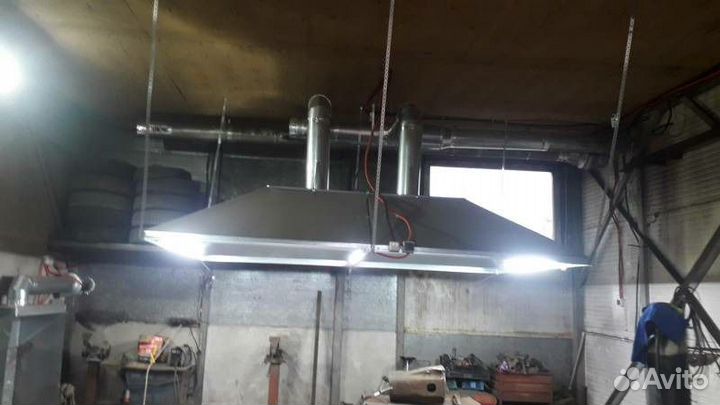 Вентиляция