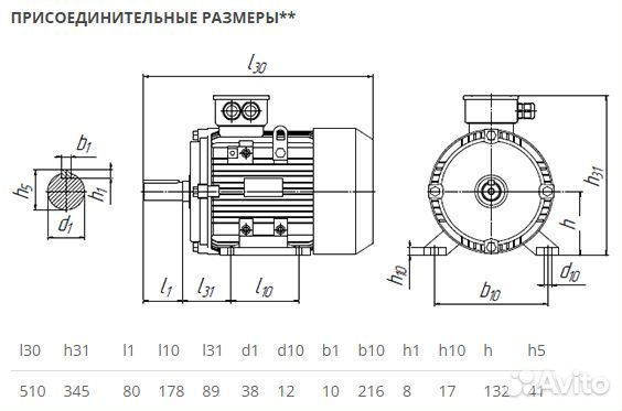 Электродвигатель аир 132М4 (11кВт-1500об) новый