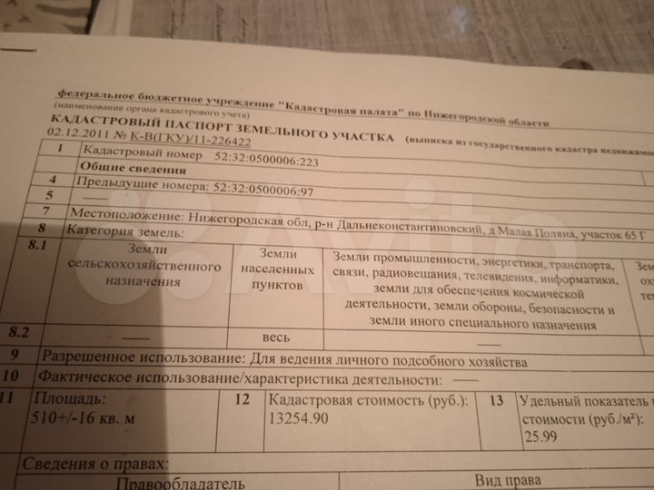 Участок 10 сот. (СНТ, ДНП)