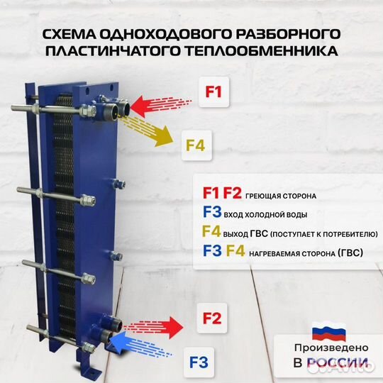 Теплообменник тт50-60