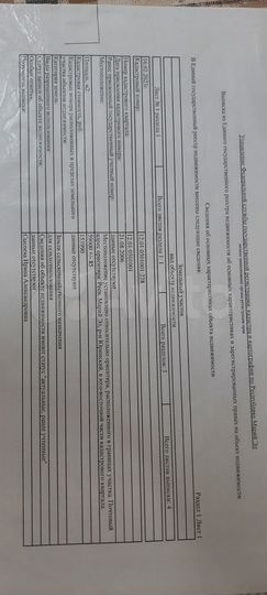 Участок 5,9 га (СНТ, ДНП)