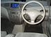 Toyota Prius 1.5 CVT, 1999, 455 000 км с пробегом, цена 340000 руб.