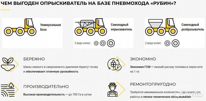 Разбрасыватель удобрений Amazone ZA-AM, 2023