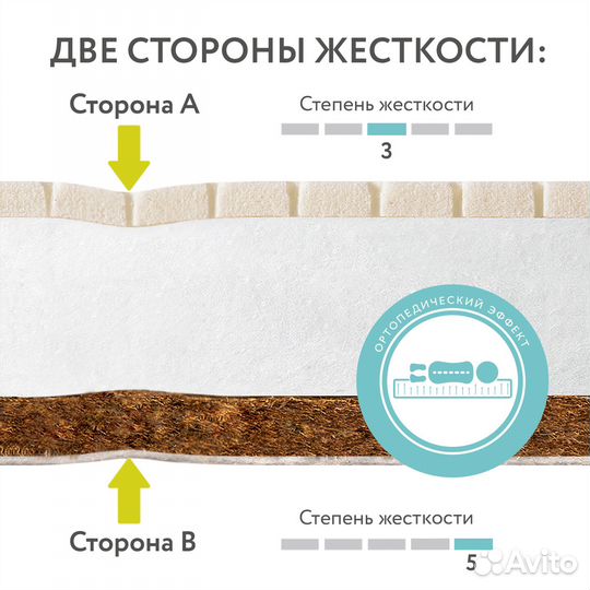 Кроватка детская Laluca «Шарлотта» + матрац Plitex