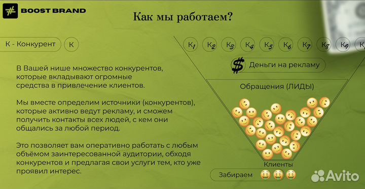 Клиенты, реклама под ключ, тренд 2025, лидогенерац