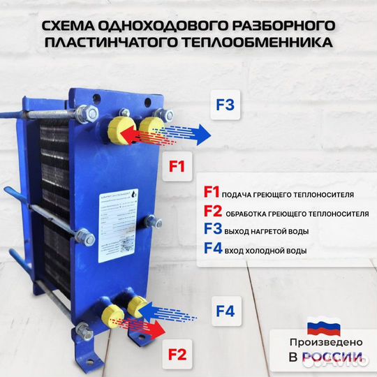 Теплообменник SN04-68 для отопления 85кВт