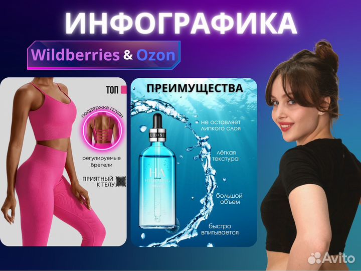 Инфографика для маркетплейсов