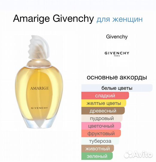 Givenchy Amarige оригинал распив