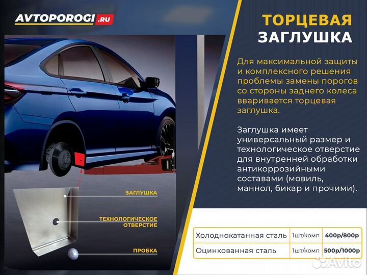 Ремонтные пороги Hyundai Getz