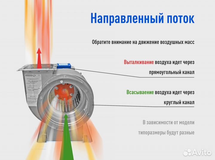 Вентилятор на вытяжку для зонта 1200 х 1000 мм