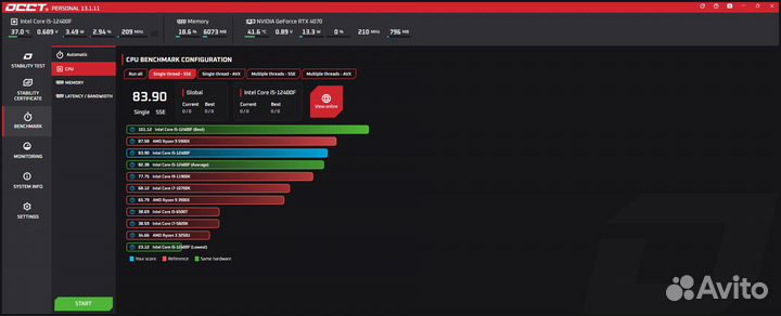 Intel core i5 12400f