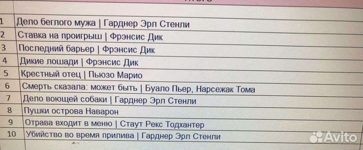 Серия детективов Фрэнсис, Пьюзо, Нарсежак, Гарднер