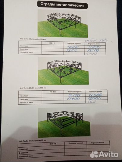 Изготовление оградок памятников