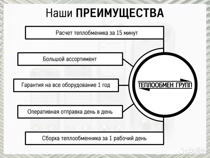 Паяный теплообменник для фреона