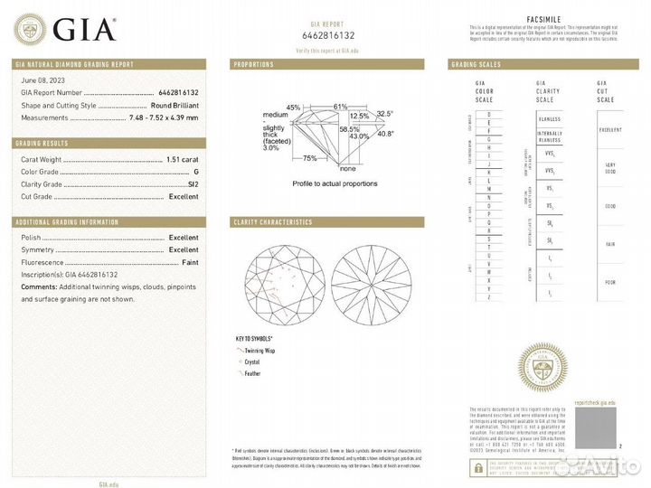 Кольцо в стиле Тиффани с бриллиантом 1.51ct. G/SI2