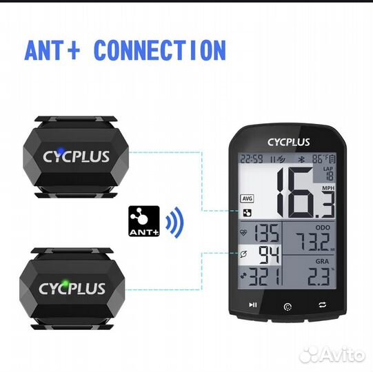 Датчик каденса и скорости Cycplus C3 Ant+