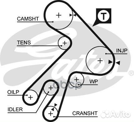 Ремень грм gates 5057XS 5057XS Gates