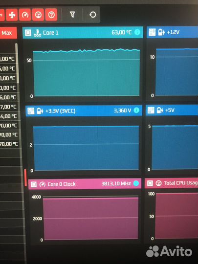 Процессор i7 2600