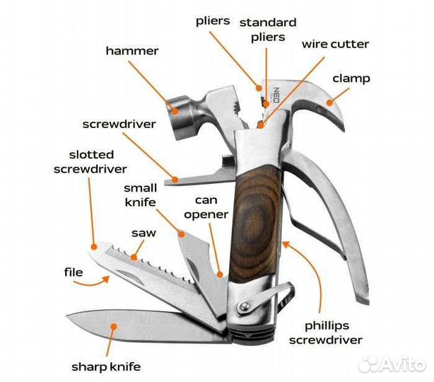 Мультитул новый Neо tools