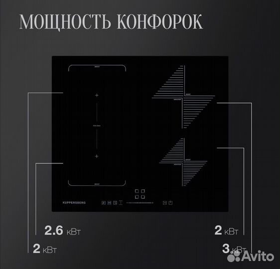 Индукционная варочная панель Kuppersberg ICS 614