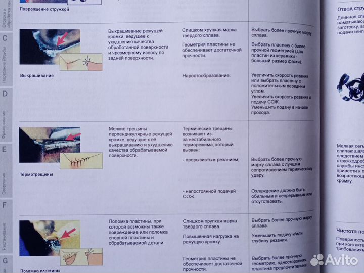 Руководство по металлобработке (большая книга)