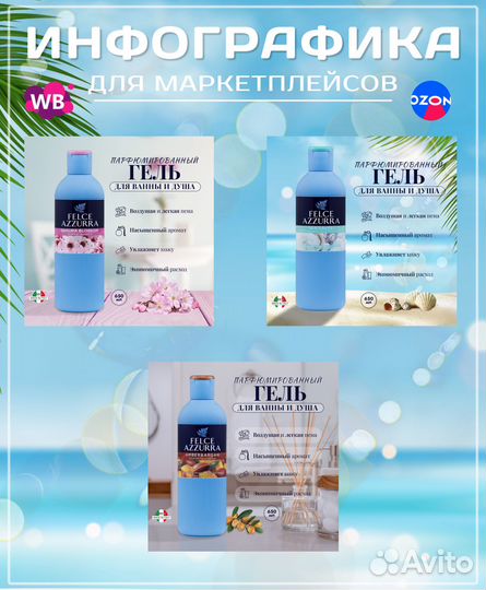 Инфографика для маркетплейсов WB/ozon