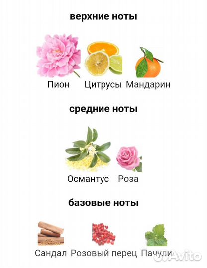 Парфюм ручка Flora by Gucci Eau de Parfum Gucci