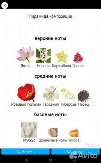 Нов парфюм edp Avon In love 30ml Снятость Редкость