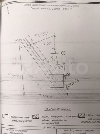 Участок 10 сот. (ИЖС)
