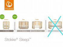 Stokke sleepi размер матраса