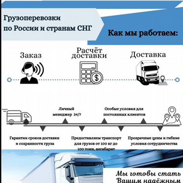 Транспортные услуги